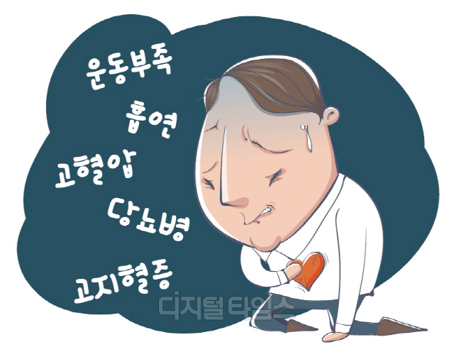 [ ǰ ϱ] 庴 Ǵ°?